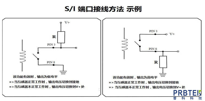 开关量仪表有哪几种