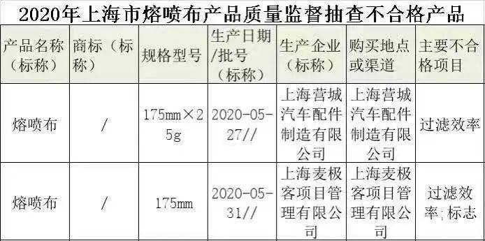 助滤剂工作原理，提升过滤效率与质量的秘密武器