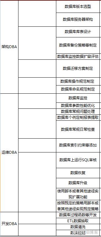 皮带工是做什么的