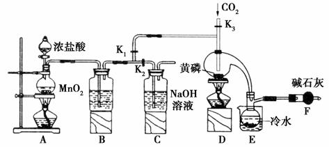 气动软管的特点