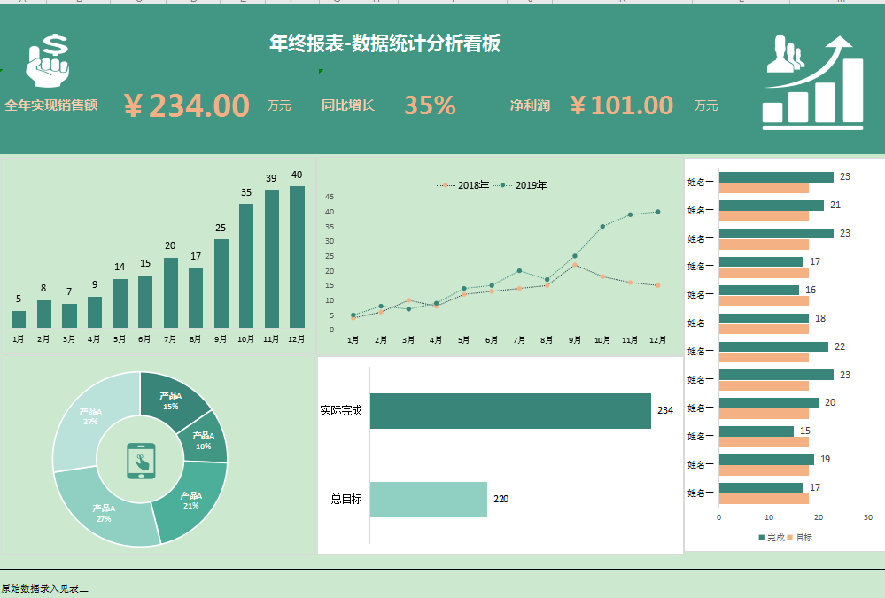 基地式仪表的特点及其优势分析