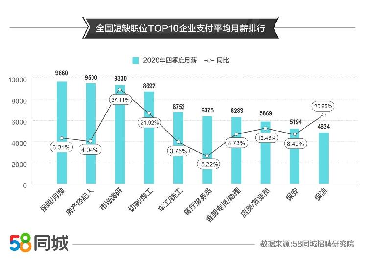 急招喷塑工——职业介绍与人才需求解析