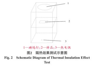 订书机材料的金属成分及其特性分析