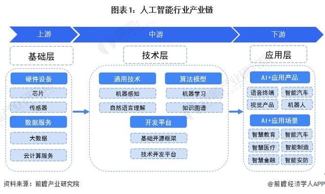 其他通用设备和零件