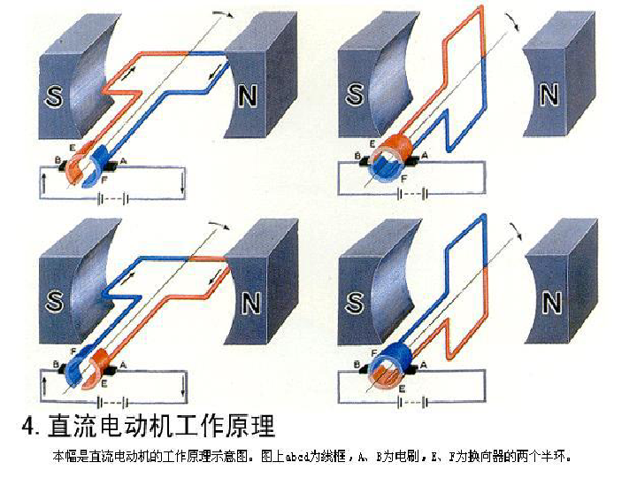 饮料机与半导体开关工作原理区别