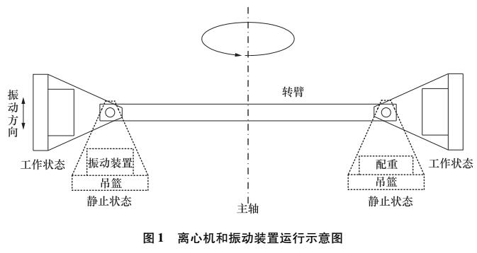 杂环化合物、铟与造纸检测系统扫描架的区别与联系