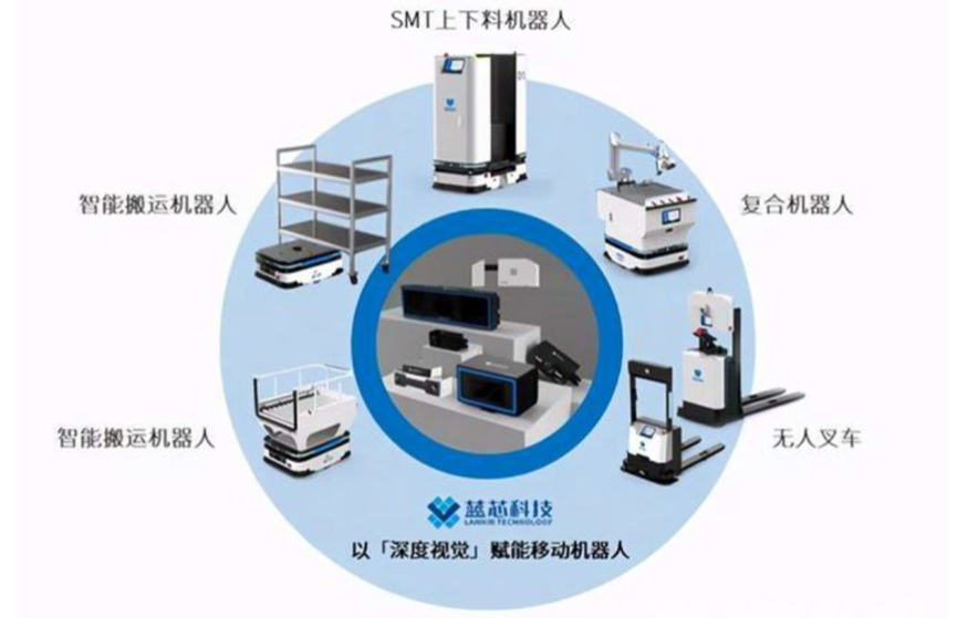 特种涂料与气象仪器设备的关系