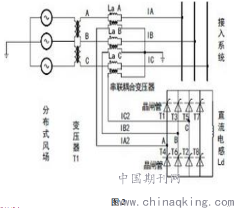 发电系统继电保护与自动化技术