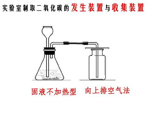 关于隔膜阀的回收，重要性、过程及注意事项