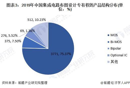 人工智能专业就业现状及前景展望