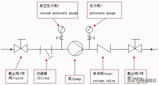 监控视频转换器接线图