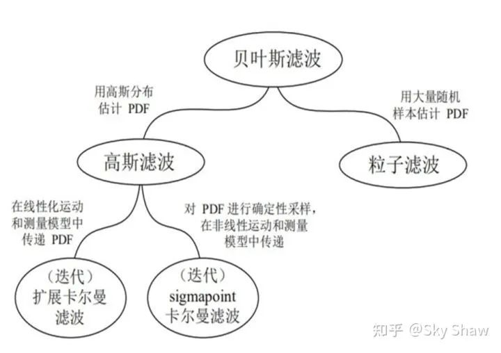 烷烃的应用，多样性与重要性