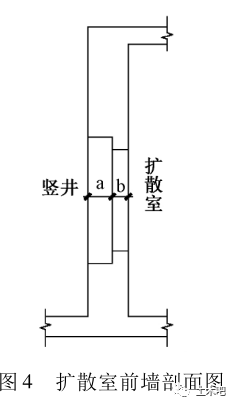 光亮剂与塑料涂料配方设计的主要问题是什么原理