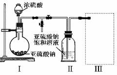 抗氧化剂生产工艺装置介绍