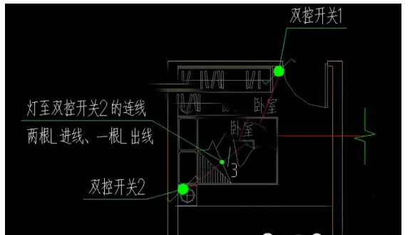 垫圈的尺寸标注详解