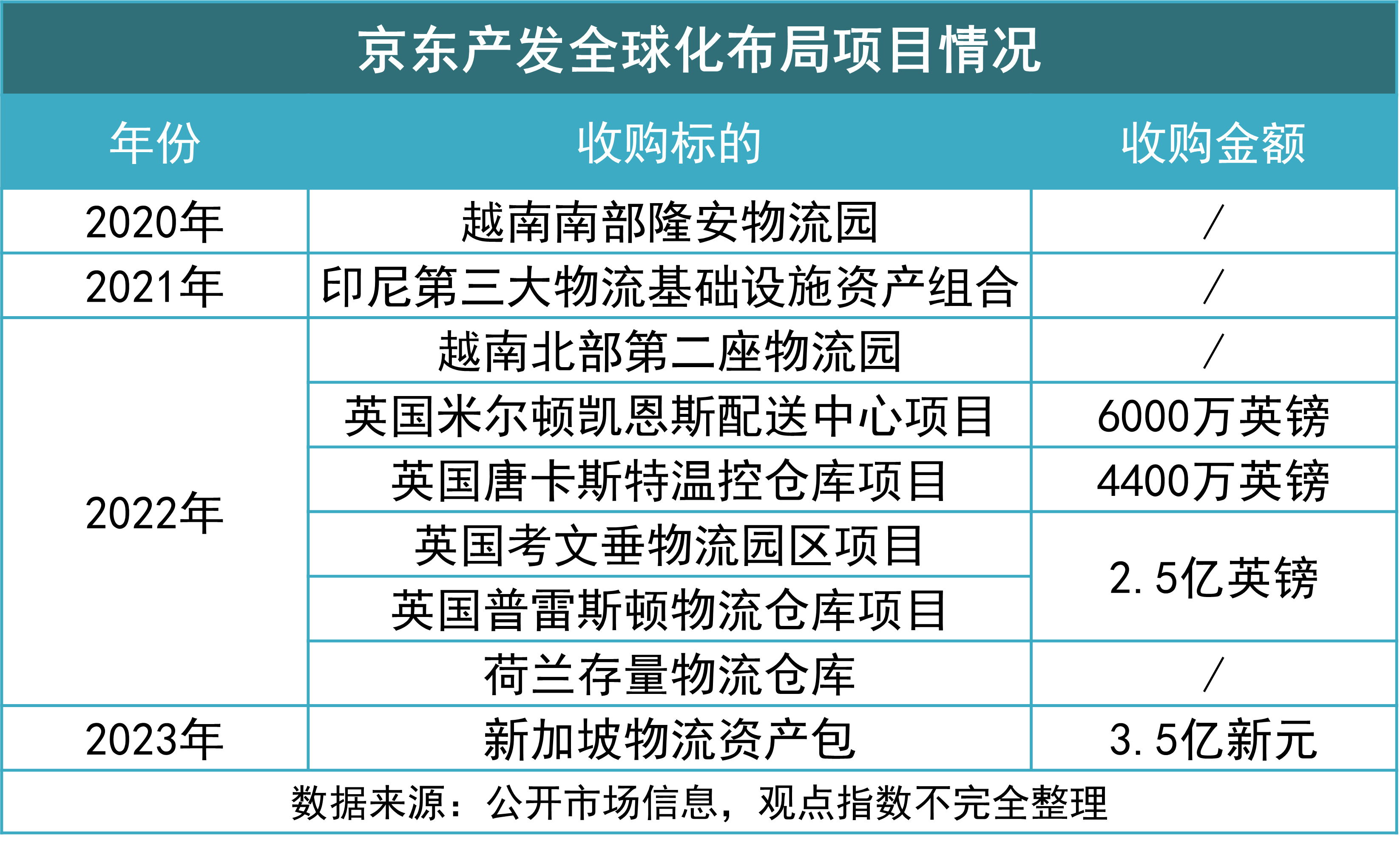 二手制衣设备交易市场