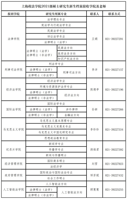 车轴与转把调速可以改成指拨调速吗为什么