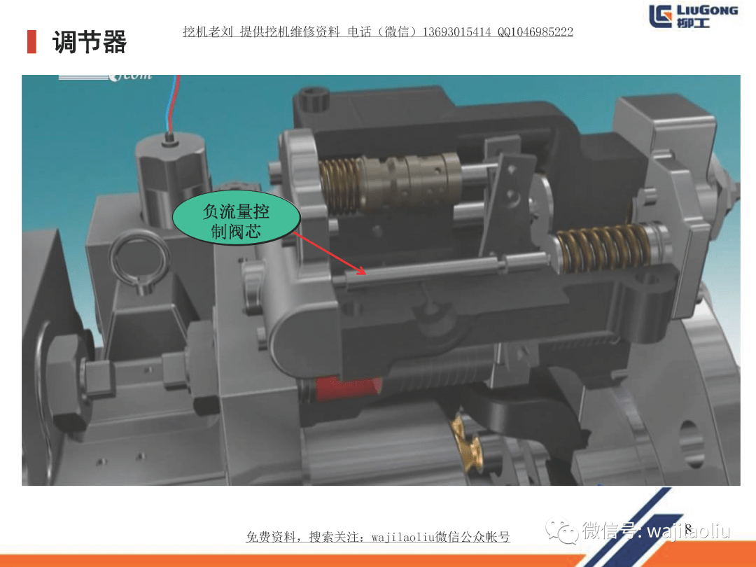 电子调节器工作过程解析