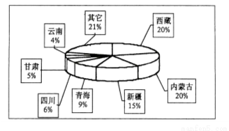 2024年12月7日