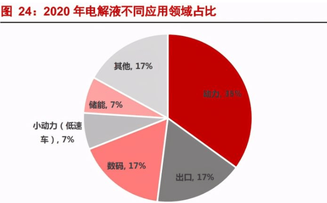 电池代加工厂，深度解析其运营、挑战与未来发展