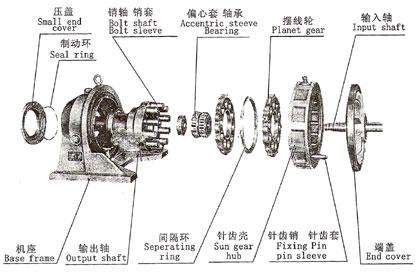 减速器各零件的材料选择策略