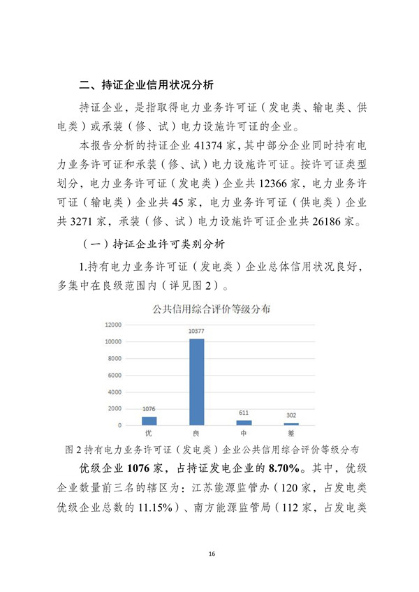 手电钻检测报告