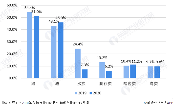 复制粘贴的爱 第16页