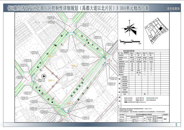 交通属于配套吗