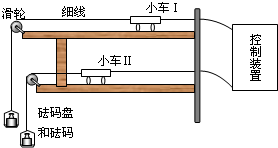 滑轨与舞台灯光技术有关吗