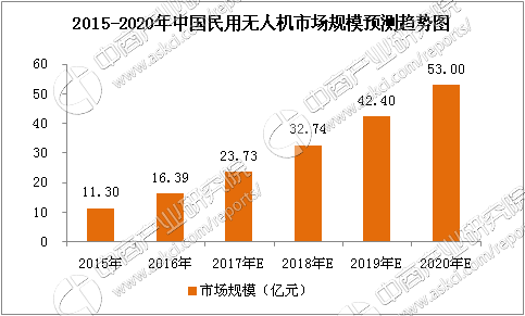 警用和军用商品，功能与特性的深度探讨