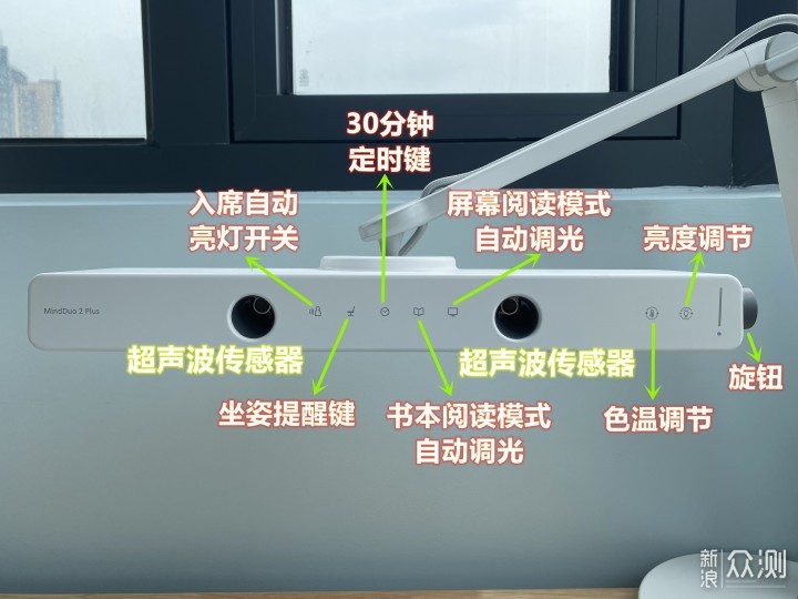 红外线传感器的用途及其应用领域研究