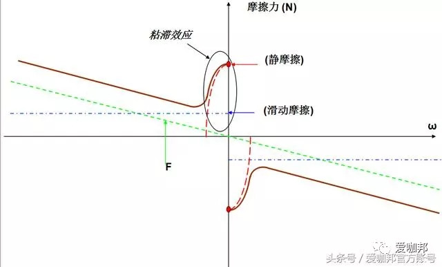 冰桶与机械设备密封条是否相同，深入解析两者间的差异与共性