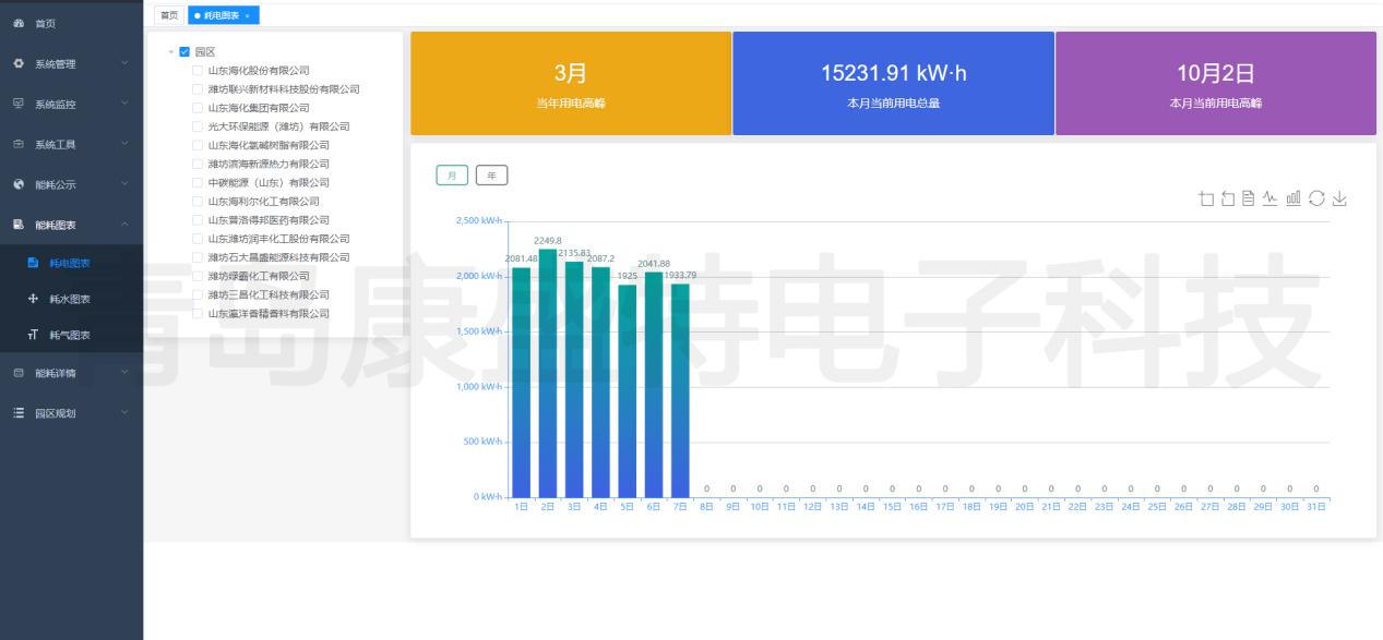 膨松剂的应用与作用解析