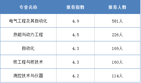 花梨木油的功效与作用