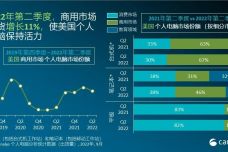 光盘销毁登记表样本,战略性方案优化_Chromebook56.71.50