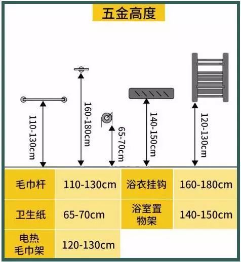 防护耳塞的规格型号,实地设计评估解析_专属版74.56.17