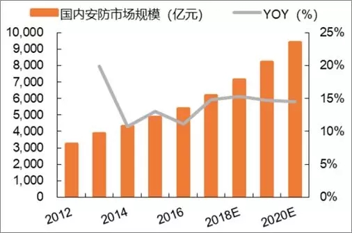 人工智能就业方向与就业前景分析,可靠性策略解析_储蓄版78.91.78