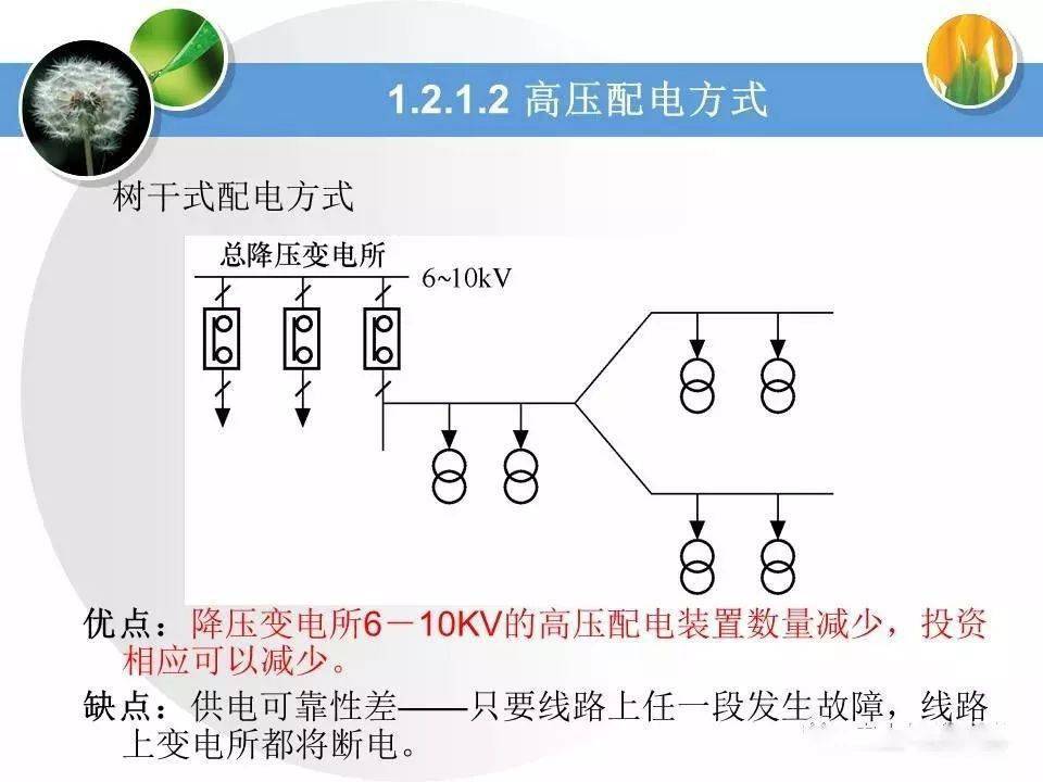 开关与低压熔断器在电路中的作用是什么