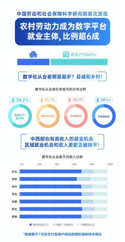 红木与人工智能专科毕业生的就业前景，行业趋势与就业策略分析,科学分析解析说明_专业版97.26.92