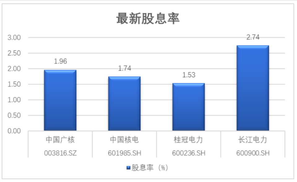 镁合金专业好就业吗