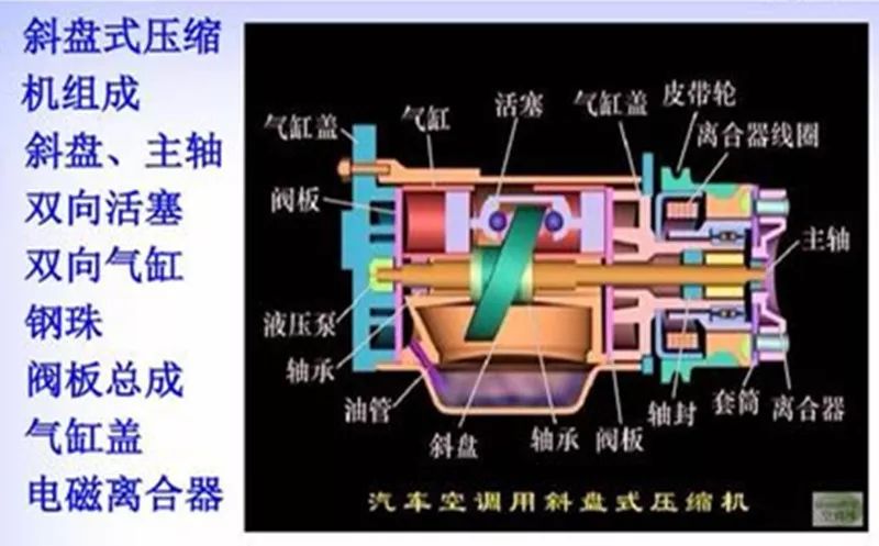 汽车空调压缩机销售，市场洞察、趋势分析与销售策略,社会责任方案执行_挑战款38.55