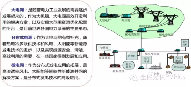 电磁阀与人工智能与移动互联的关系