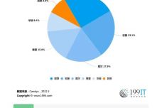 照明灯具技术要求,战略性方案优化_Chromebook56.71.50