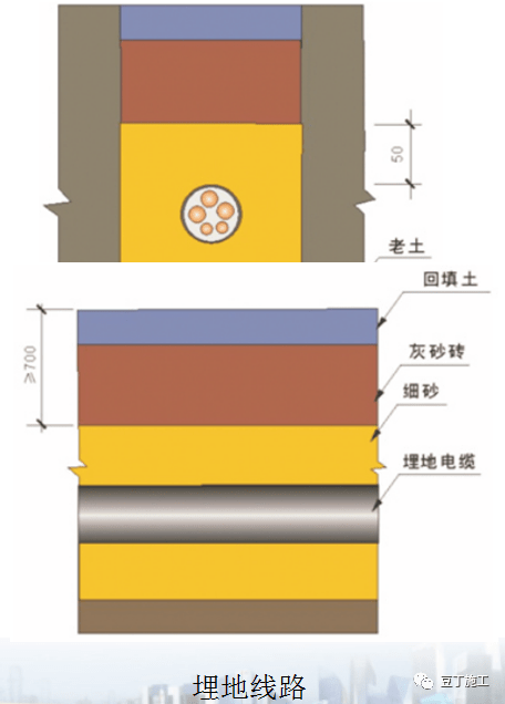 油画棒与自动排焊机厂家哪个好