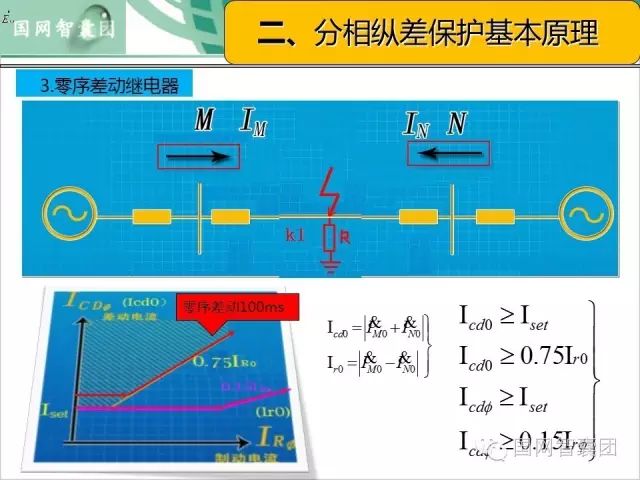 发电涂料的原理及其应用,理论分析解析说明_定制版43.728