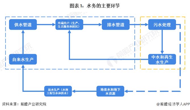 水质检测工作深度解析，职业前景、工作内容与体验,高效实施设计策略_储蓄版35.54.37