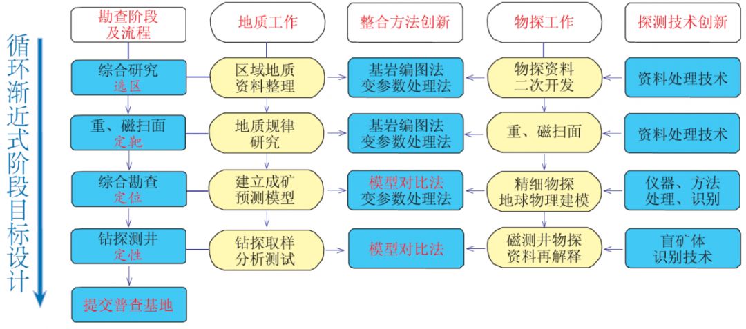 木工胶的结实程度，探究其实际应用与性能表现,可靠性策略解析_储蓄版78.91.78