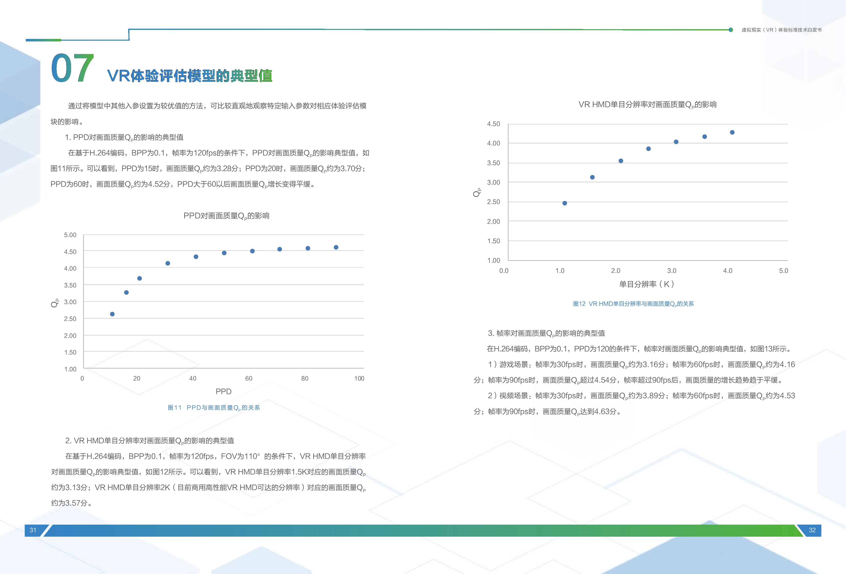 测量模块好坏的方法与评估标准,数据设计驱动策略_VR版32.60.93