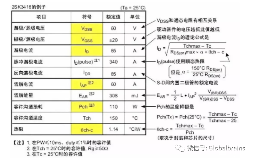 简述干湿温度计的作用和用法