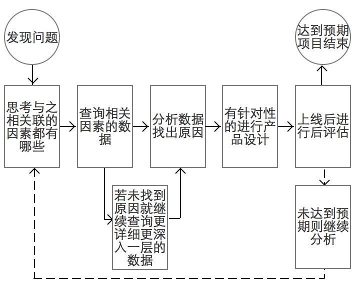 回收二手医疗用品，重要性与操作指南,适用性方案解析_2D57.74.12